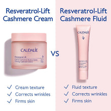 Load image into Gallery viewer, Caudalie Resveratrol-Lift Lightweight Firming Cashmere Cream