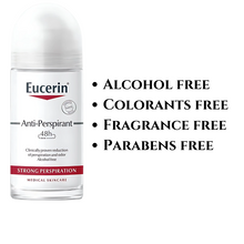 Load image into Gallery viewer, Eucerin Antiperspirant 48h Anti-Transpirant Roll-On