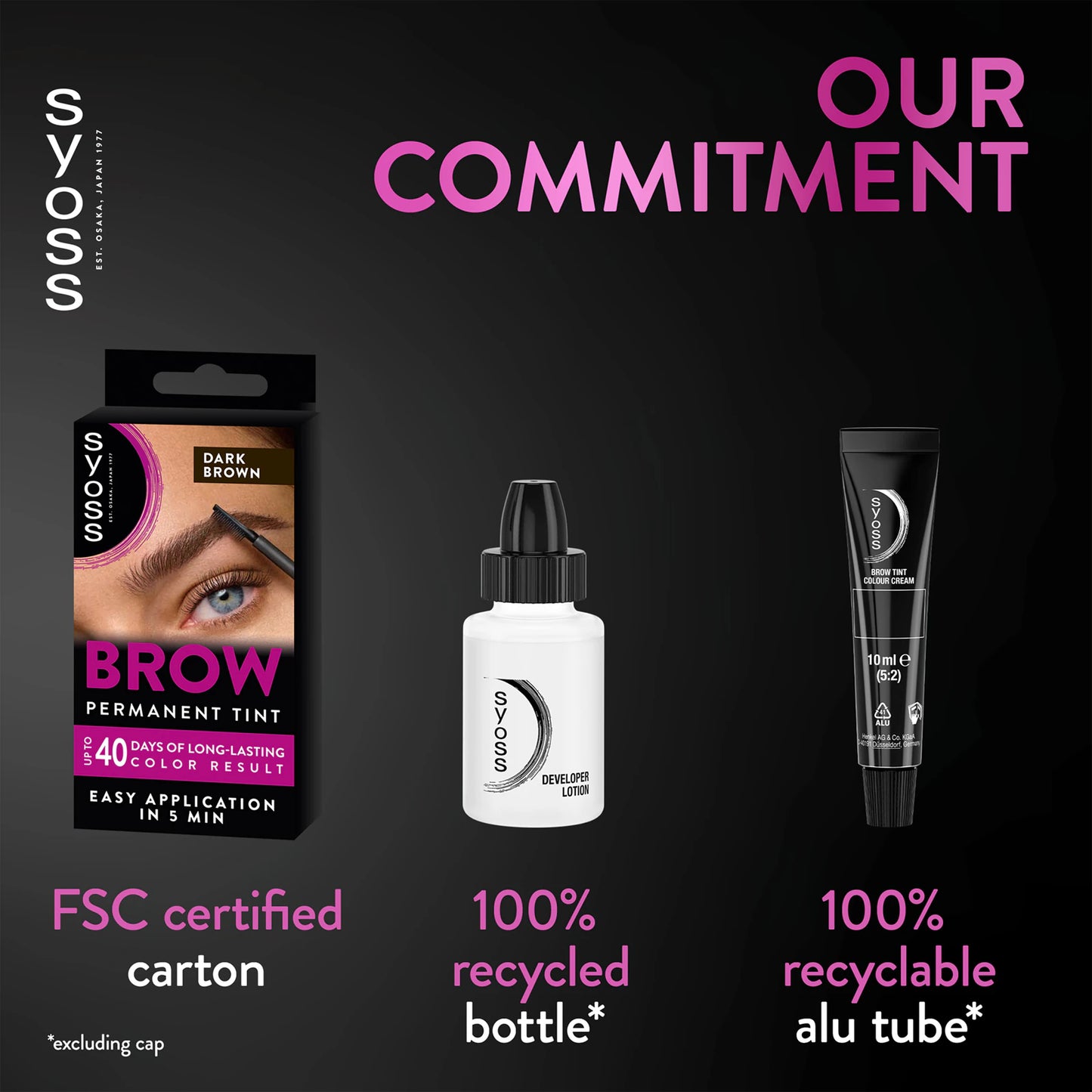 Syoss Brow Tint Eyebrow Make-Up – Long-Lasting Defined Brows