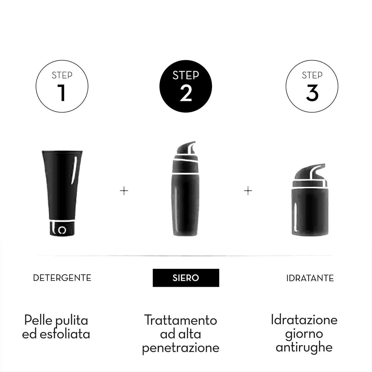 Olay Regenerist Luminous Brightening & Protecting Cream SPF 20 – image 4