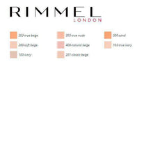 Afbeelding in Gallery-weergave laden, Lasting Finish 25h Foundation With Comfort Serum (SPF 20) - Lindkart