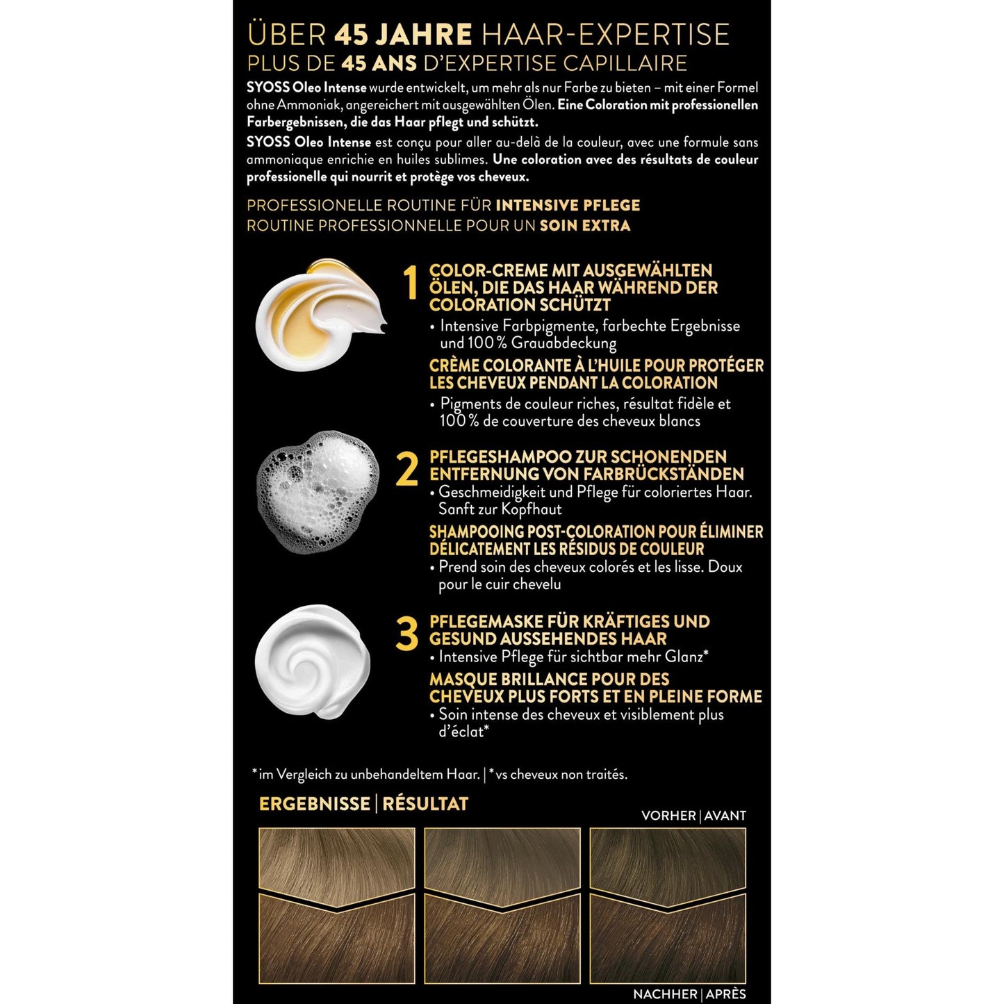 Syoss Olio Intense Nº 6.10 Dark Blonde – Ammonia-Free Permanent Hair Colour with Intense Shine