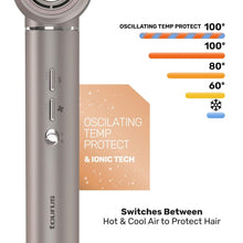 Load image into Gallery viewer, V3HCBD723E19FEC08217A936EF79A78BE54R7587735P2
