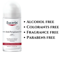 Load image into Gallery viewer, Eucerin Antiperspirant 48h Anti-Transpirant Roll-On
