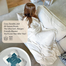 Cargar imagen en el visor de la galería, Self Care Gifts for Women 11 Piece, Womens Get Well Gifts for Mom Girlfriend Wife Daughter, Women’S Spa Gifts Baskets with Bath Salts, Oatmeal Soap, Blanket, Encouraging Inspirational Gift Basket
