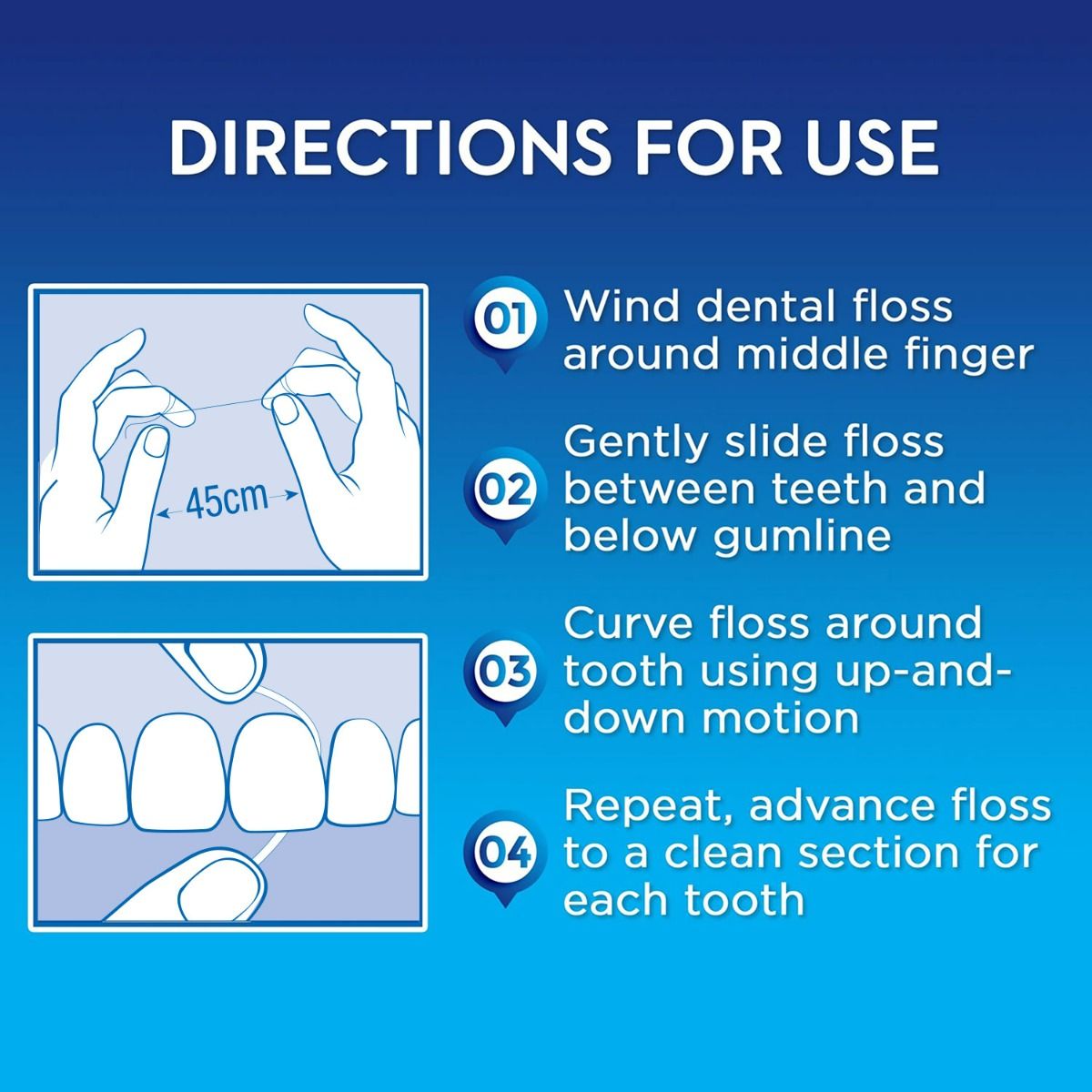 Fil Dentaire Essentiel Menthe Oral-B (50 m)